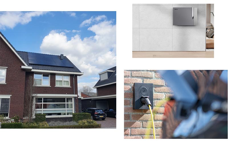 energie management systeem zonnepanelen laadpaal thuisbatterij